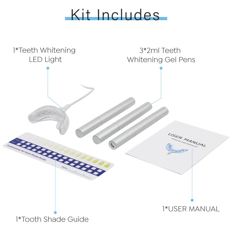 Teeth Whitening LED Light Device – 2ml Pens