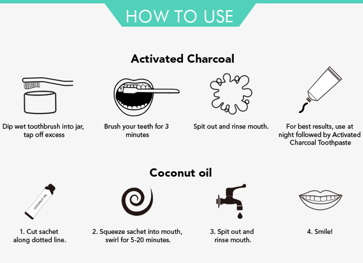 Coconut Activated Charcoal Teeth Whitening Kit – New Packaging