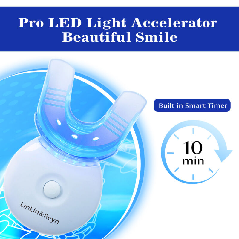 Teeth Whitening LED Kit – 10 Minute Treatment