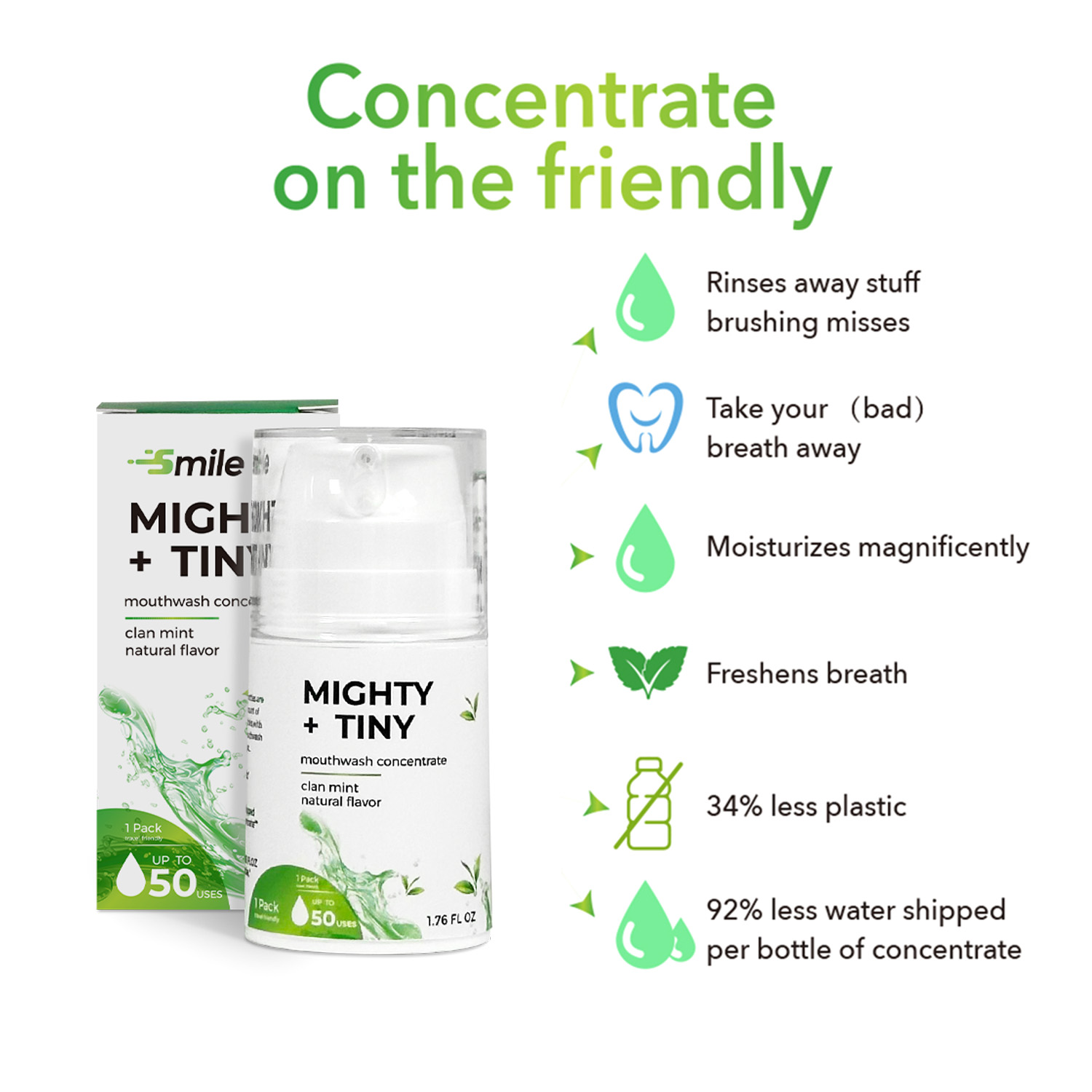 Menthol Mouthwash – Concentrated Cool Mint, Travel Size