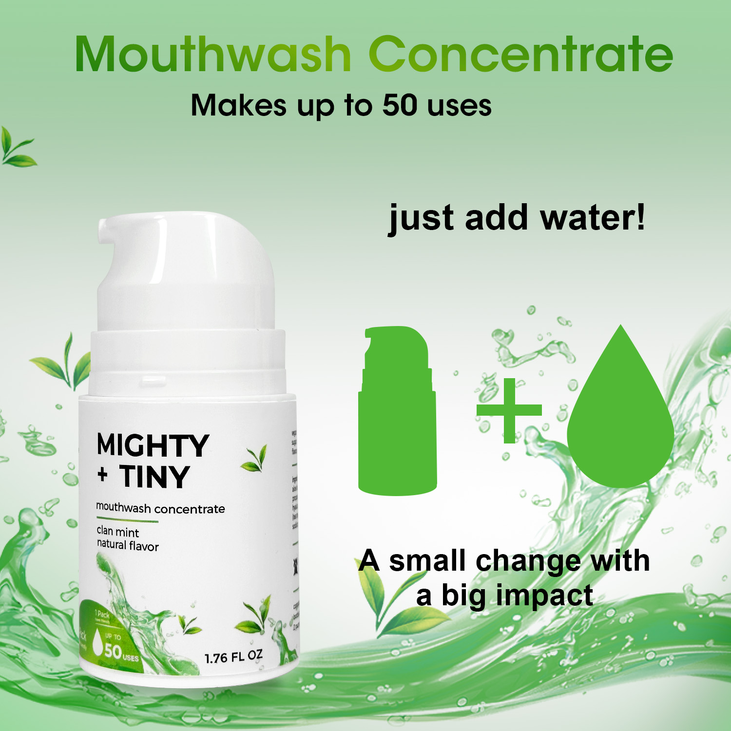 Menthol Mouthwash – Concentrated Cool Mint, Travel Size