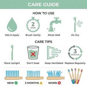 Eco Friendly Biodegradable Soft Bristles Bamboo Charcoal Toothbrush