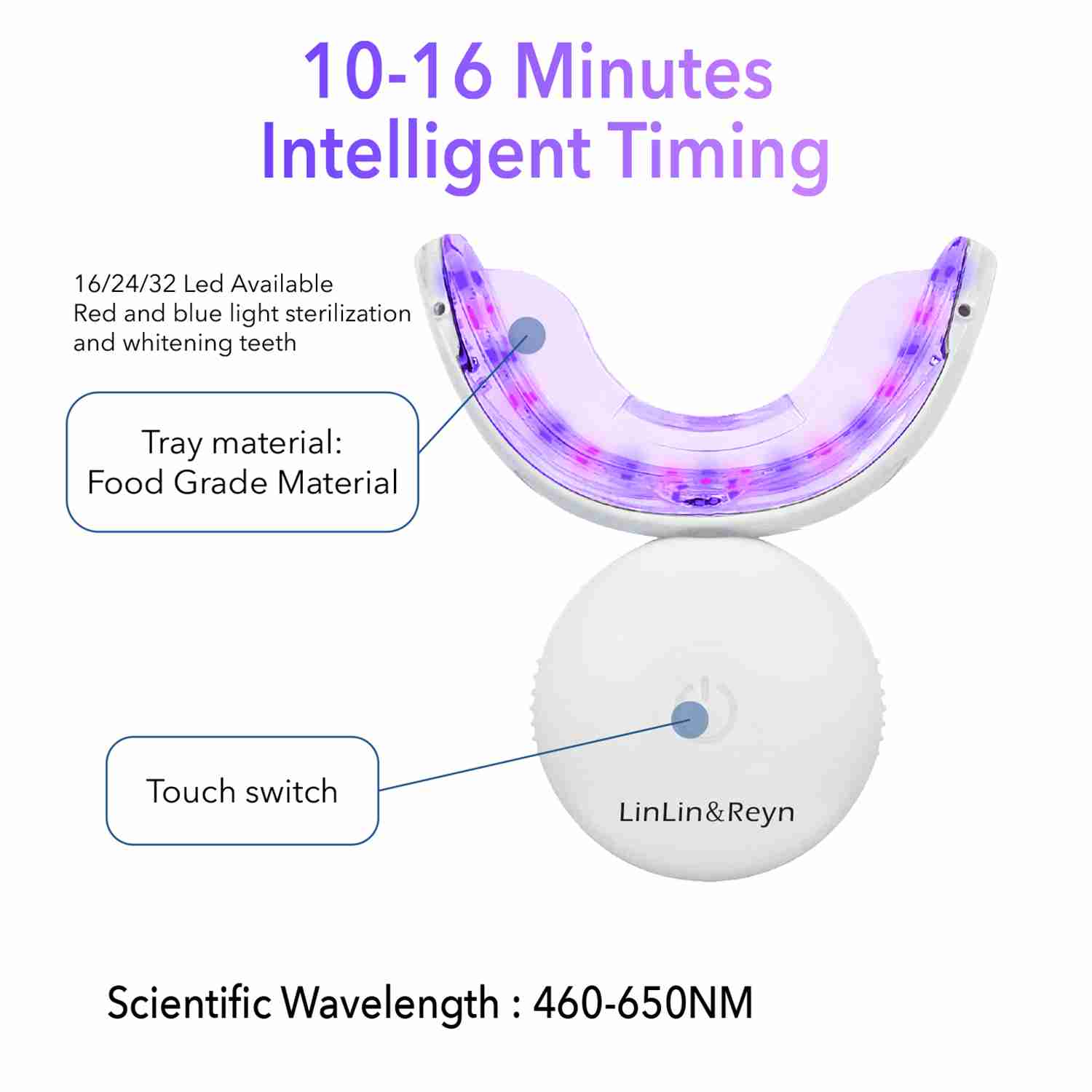 Teeth Whitening LED Light – Wireless Rechargeable