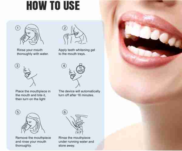 Cool Blue LED Teeth Whitening Light – 10 Minutes