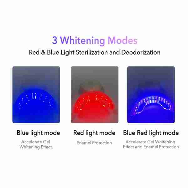 Cordless LED Light Teeth Whitening Kit – Rechargeable
