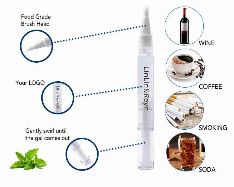 Teeth Whitening Kit – Rechargeable Wireless LED Light