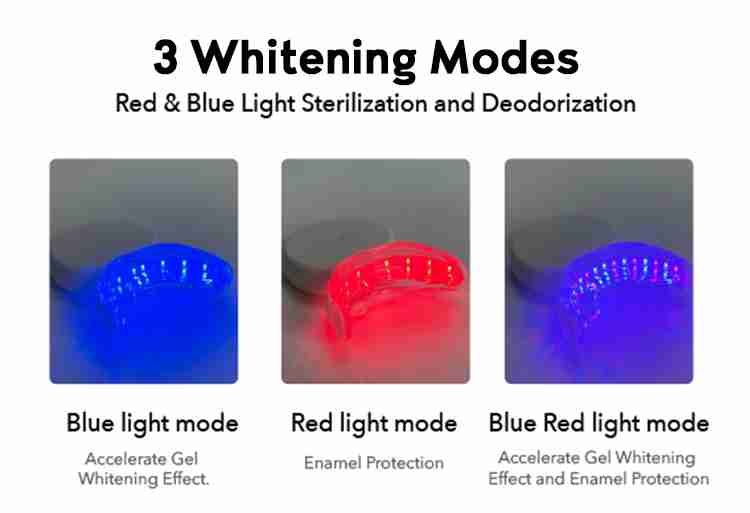 Teeth Whitening Gel Pen for Sensitive Teeth – Stain Remover