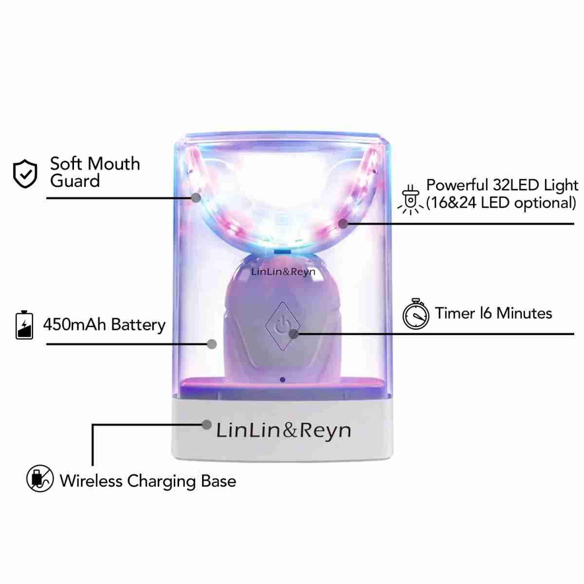 Teeth Whitening Kit – Rechargeable Wireless LED Light