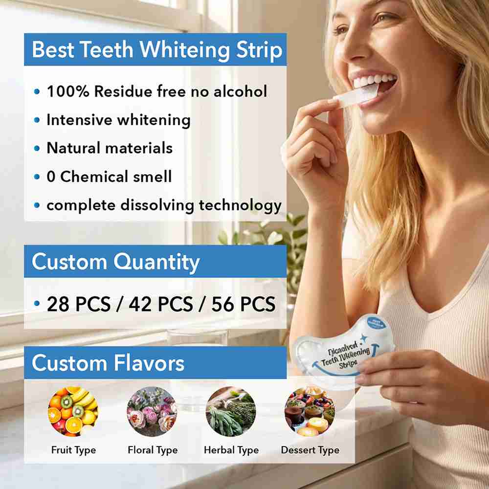 Vegan Teeth Whitening Strips – PAP Dissolving