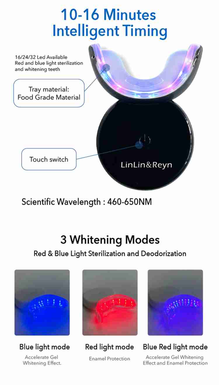 Teeth Whitening Kit with Travel Case – Wireless Rechargeable Light