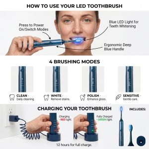 IPX7 Waterproof Automatic Portable Built-in Timer Soft Bristles Blue LED Light Wireless Rechargeable Electric Toothbrush