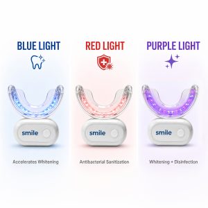 Wireless LED Accelerating Whitening Mouthpiece Rechargeable Teeth Whitening Light with UV Sanitizing Case