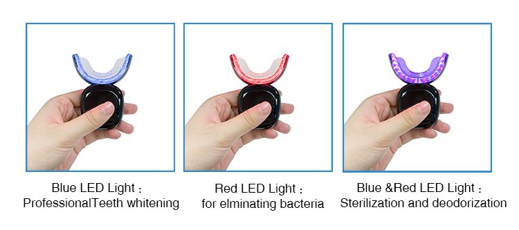 Teeth Whitening Kit – Wireless LED Light and Gel Pens
