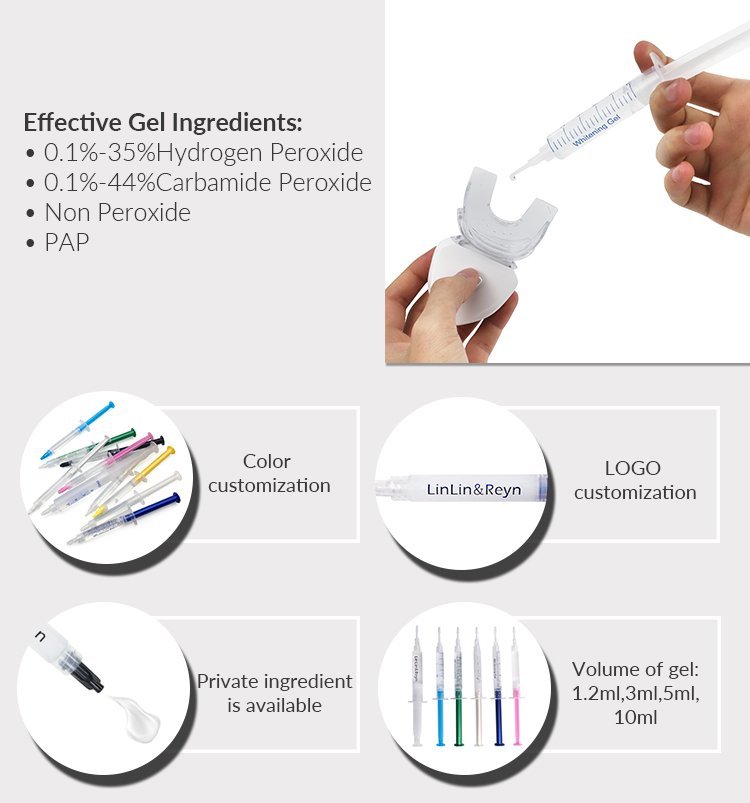 Teeth Whitening Kit – LED Accelerator