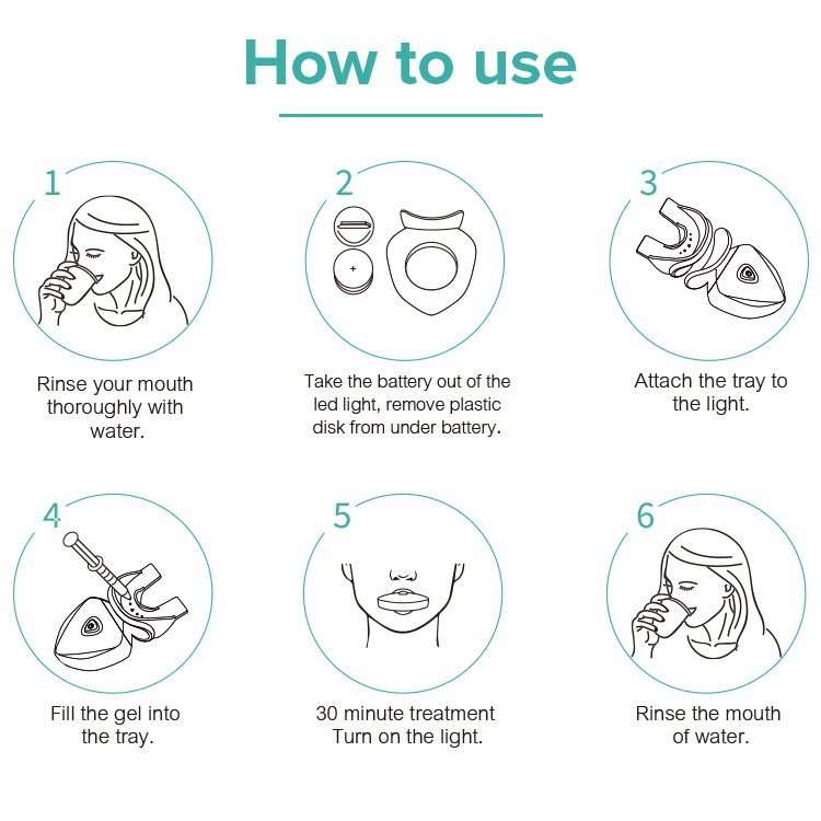 Teeth Whitening Kit – LED Accelerator