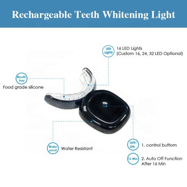 Teeth Whitening LED Light – 32 Bulbs
